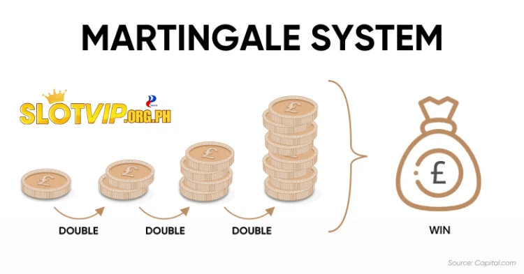 Origin of the Martingale Bet